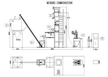 Extrusion / Injection High Speed Mixer For Plastic Automatic Control 11KW Power