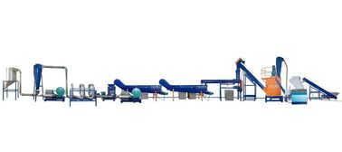 LINIA DO PRODUKCJI PŁATKÓW PET, LINIA MYCIA PET, RECYKLING TWORZYW SZTUCZNYCH,