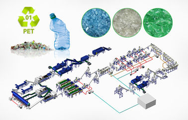 Maszyna do mycia i granulacji maszyny do recyklingu folii z tworzyw sztucznych ISO9001